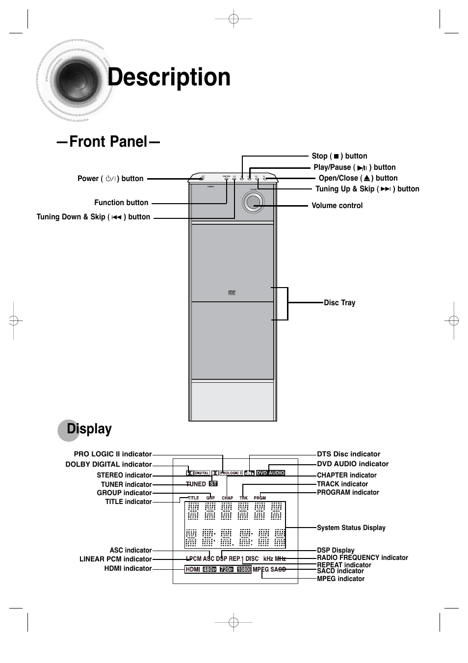 Description, Front panel, Display | Samsung AH68-01720S User Manual | Page 9 / 89