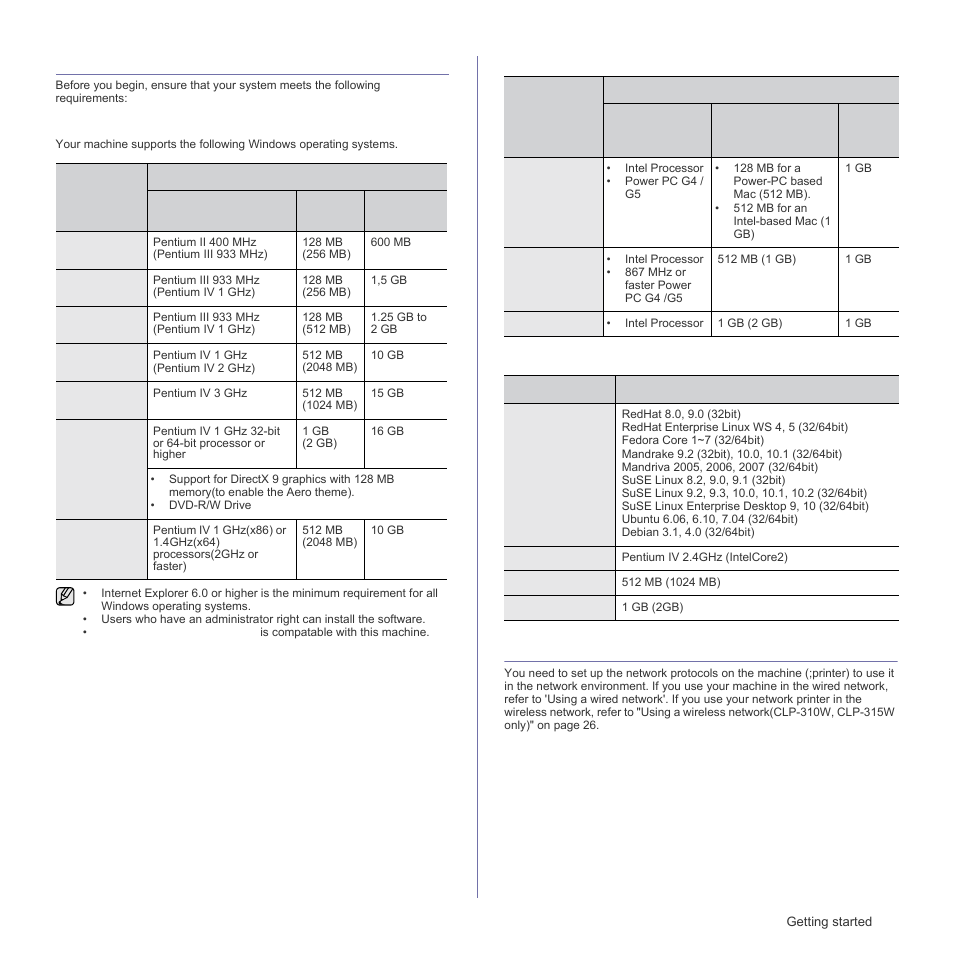 System requirements, Windows, Macintosh | Linux, Setting up the network | Samsung CLP-310W User Manual | Page 21 / 107