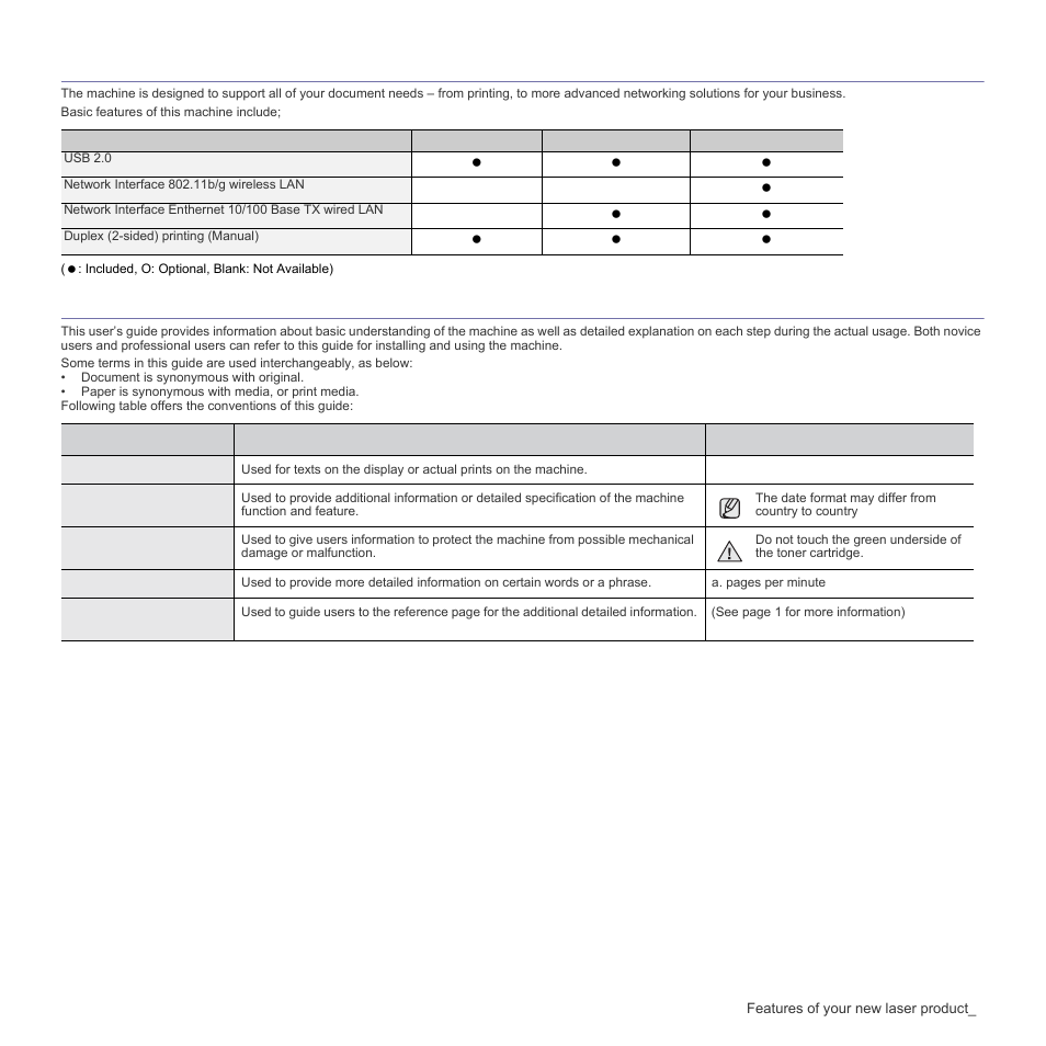 Features by models, About this user’s guide | Samsung CLP-310W User Manual | Page 3 / 107