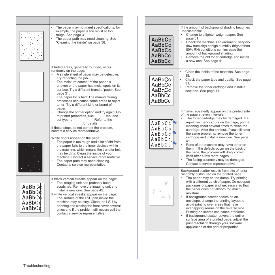 Samsung CLP-310W User Manual | Page 50 / 107