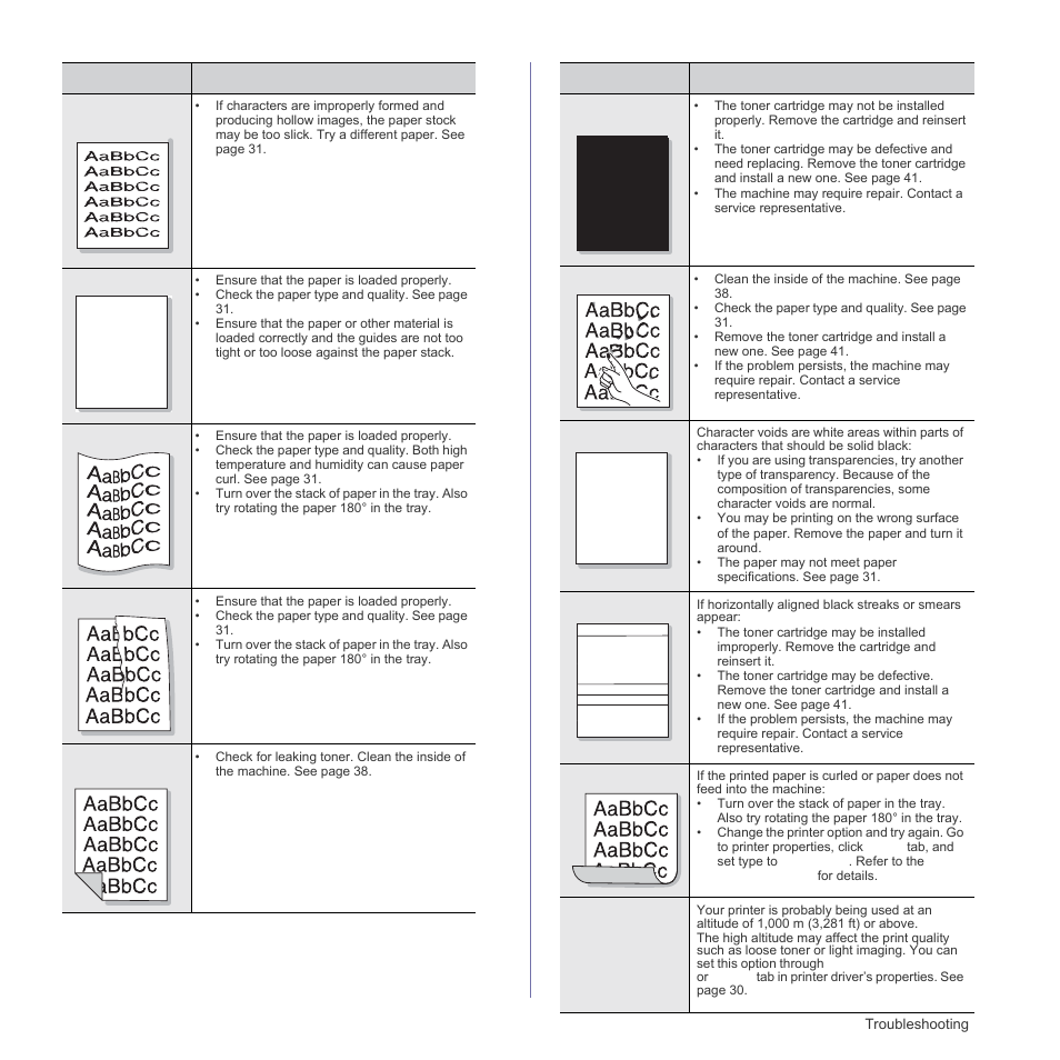 Aabbcc aabbc c aabbcc aabbcc aabbcc, Aabbcc aabbcc aabbcc aabbcc aabbcc | Samsung CLP-310W User Manual | Page 51 / 107