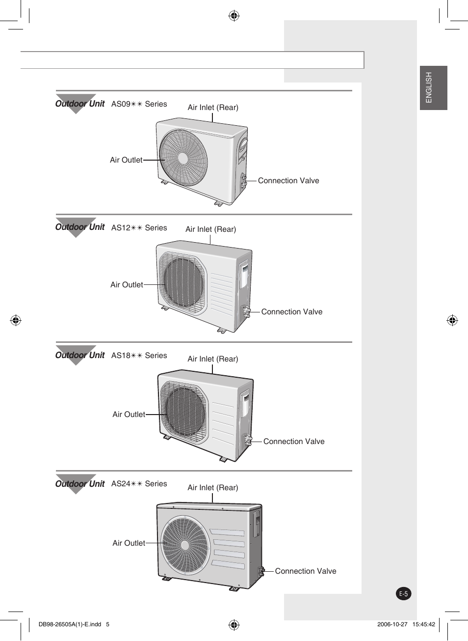 View of the unit | Samsung AS18J User Manual | Page 5 / 20