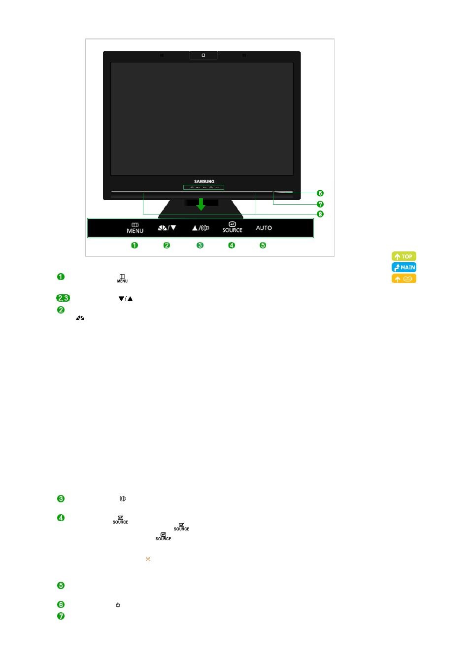 Samsung 225UW User Manual | Page 15 / 59