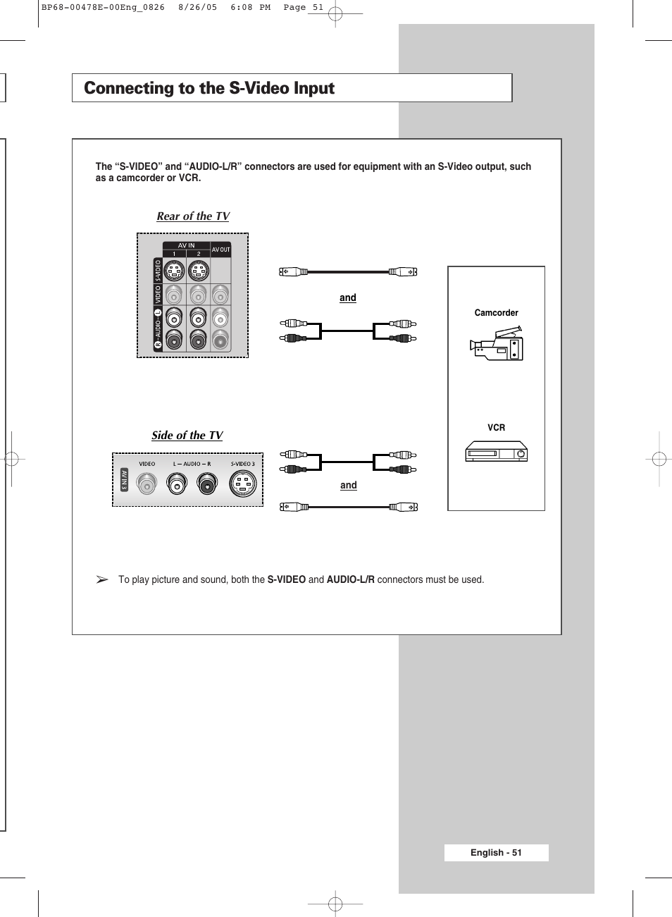 Connecting to the s-video input | Samsung DLP TV SP46L6HX User Manual | Page 51 / 64