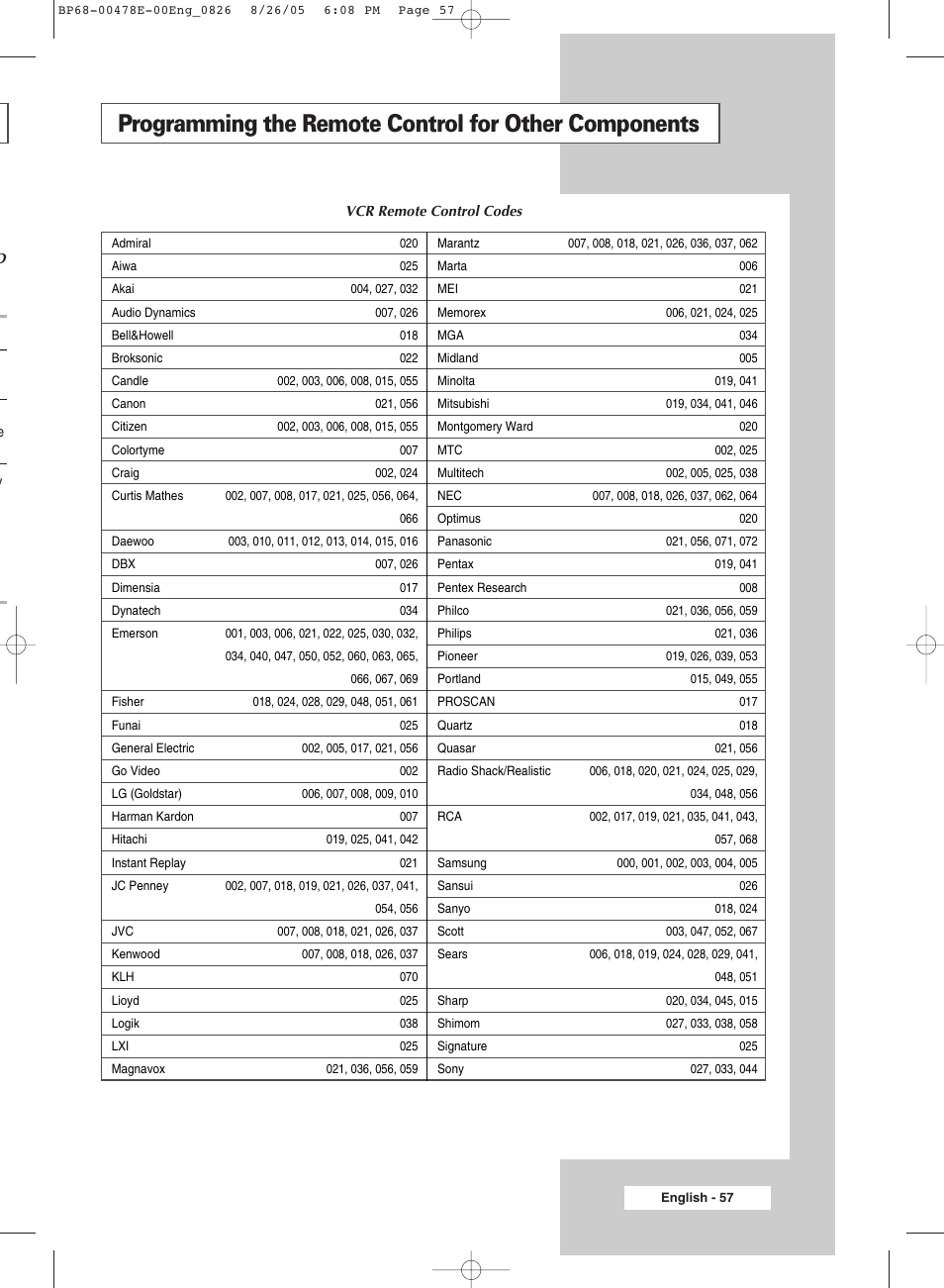 Samsung DLP TV SP46L6HX User Manual | Page 57 / 64