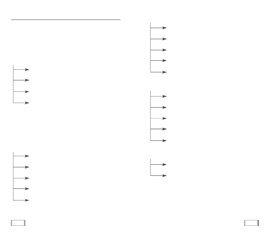 Menu map | Samsung SP-R6100 User Manual | Page 16 / 34