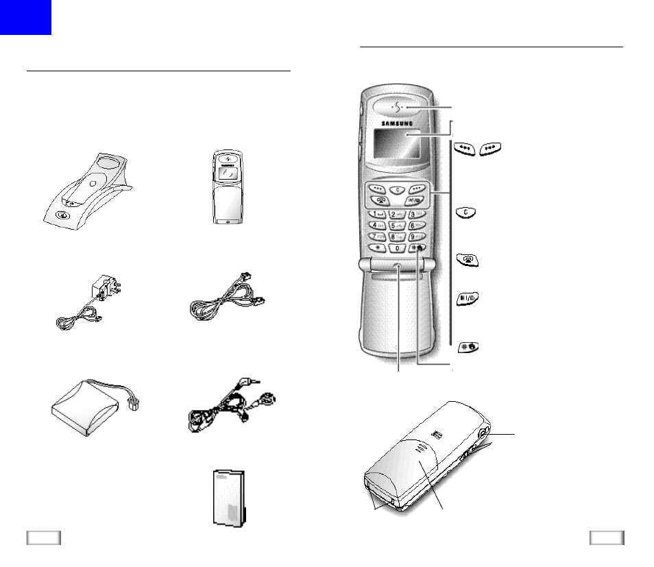 Getting started, Checking parts, Control locations | Samsung SP-R6100 User Manual | Page 5 / 34