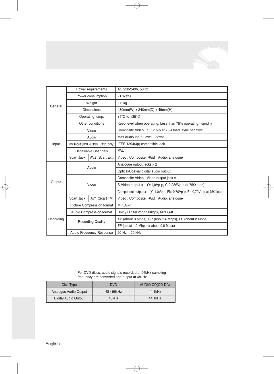 Specifications | Samsung DVDR131 User Manual | Page 90 / 93