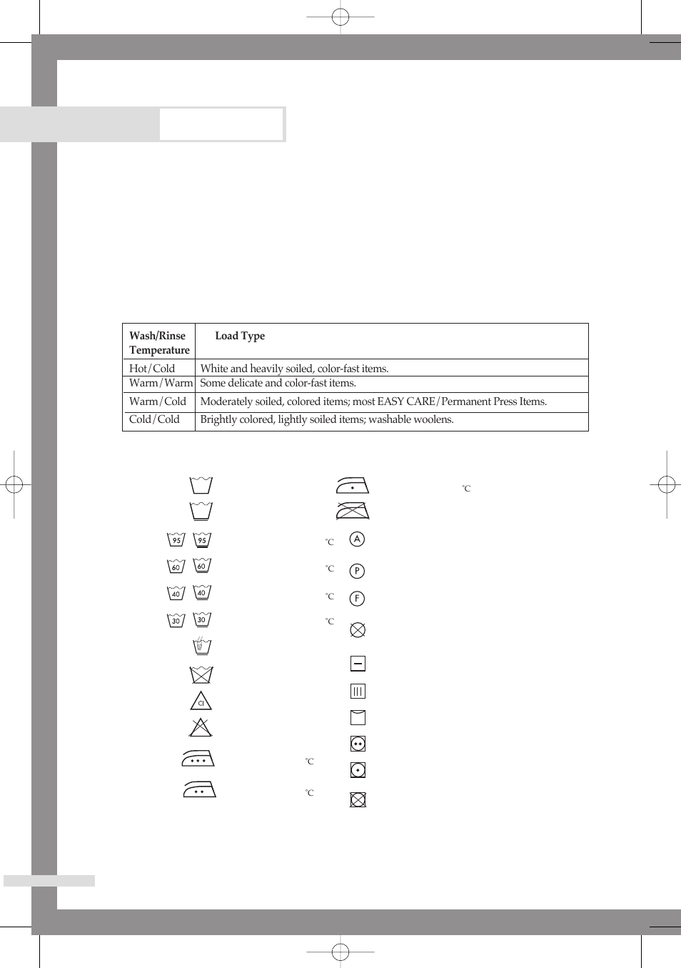 Appendix, Fabric care chart, Wash/rinse temperature | Samsung B1113J User Manual | Page 20 / 23