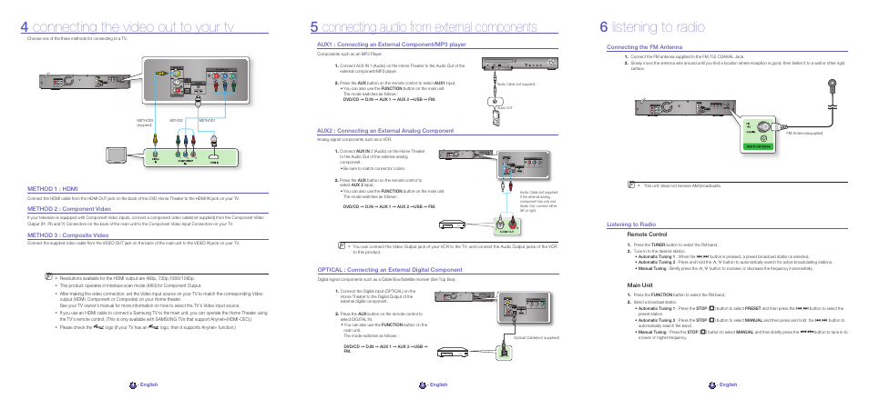 4 connecting the video out to your tv, 5 connecting audio from external components, 6 listening to radio | Samsung HT-Z210  EN User Manual | Page 2 / 2