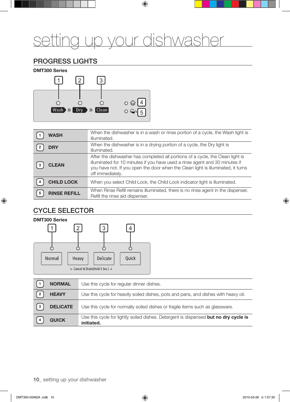 Setting up your dishwasher, Progress lights, Cycle selector | Samsung DMT300 Series User Manual | Page 10 / 30