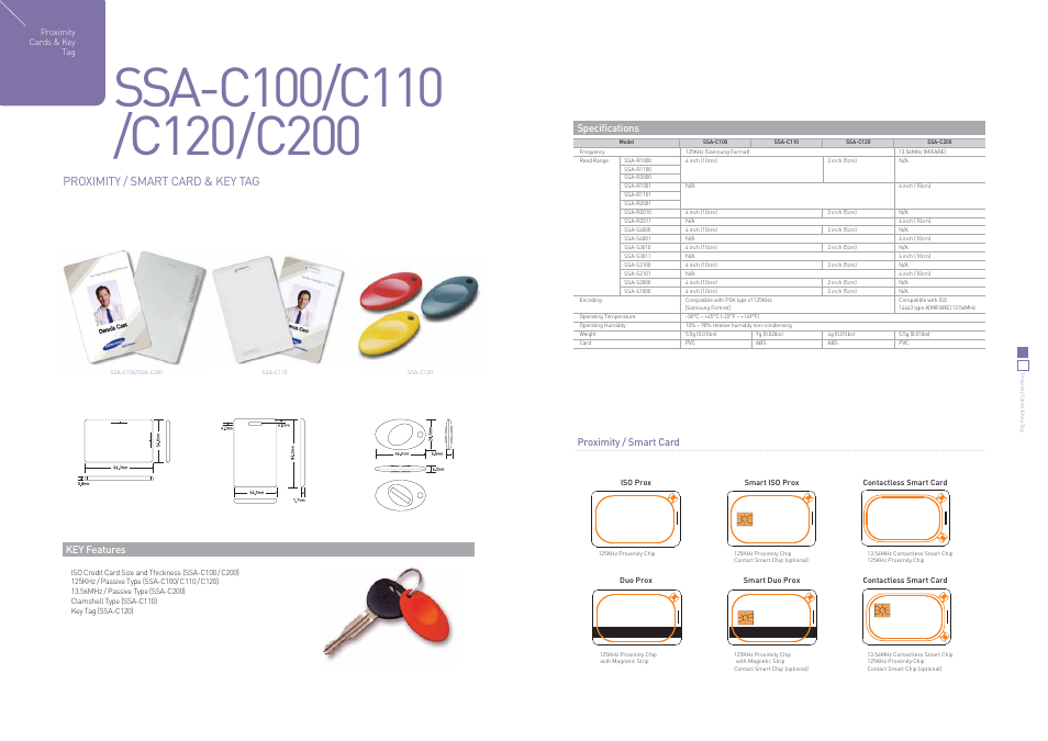 Samsung SSA-C200 User Manual | 1 page