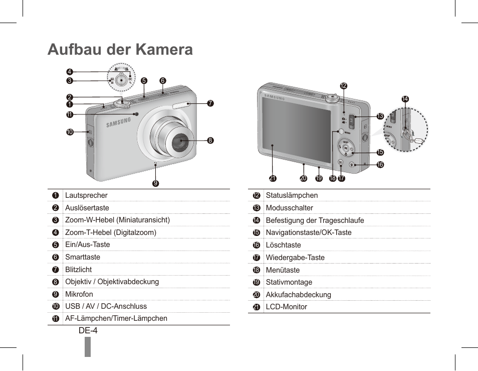 Aufbau der kamera | Samsung ST50 User Manual | Page 14 / 72