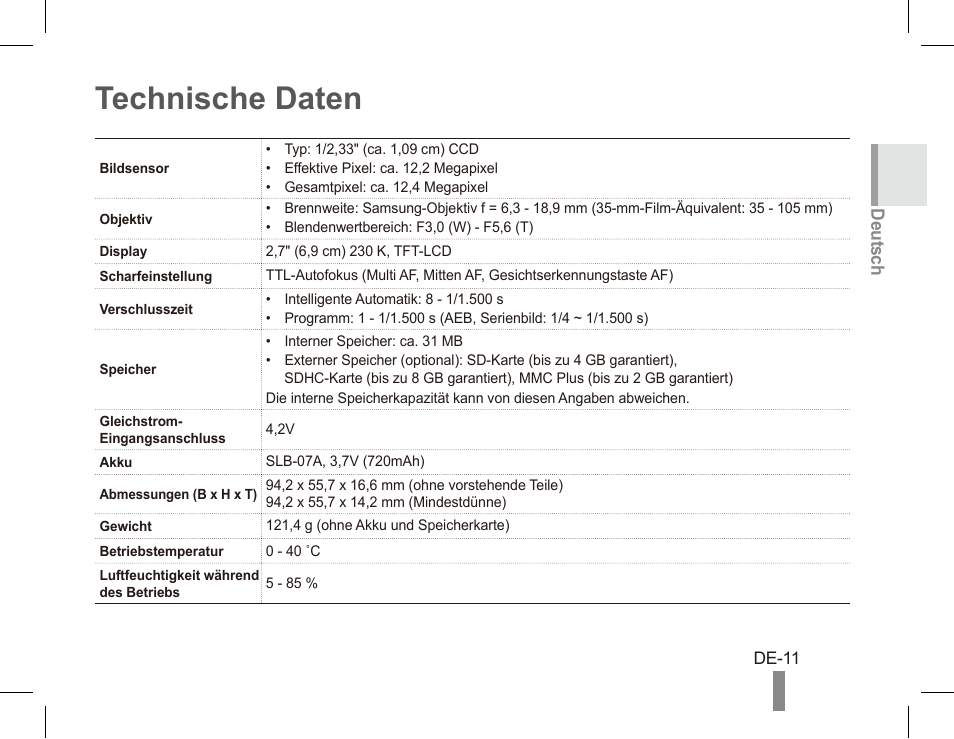Technische daten, Deutsch | Samsung ST50 User Manual | Page 21 / 72