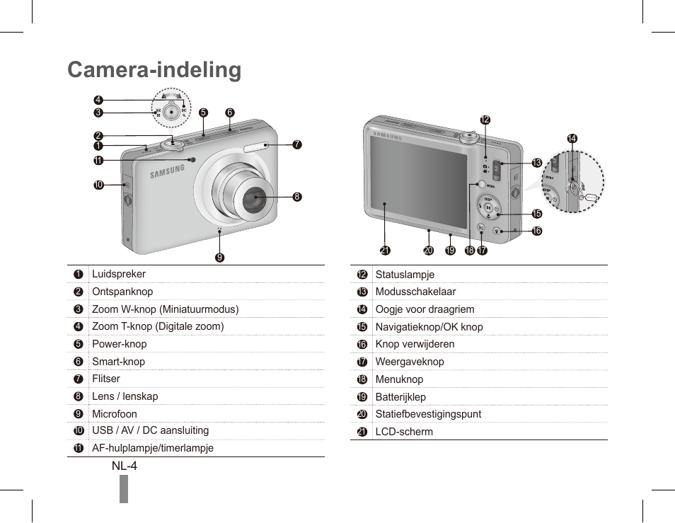 Camera-indeling | Samsung ST50 User Manual | Page 54 / 72