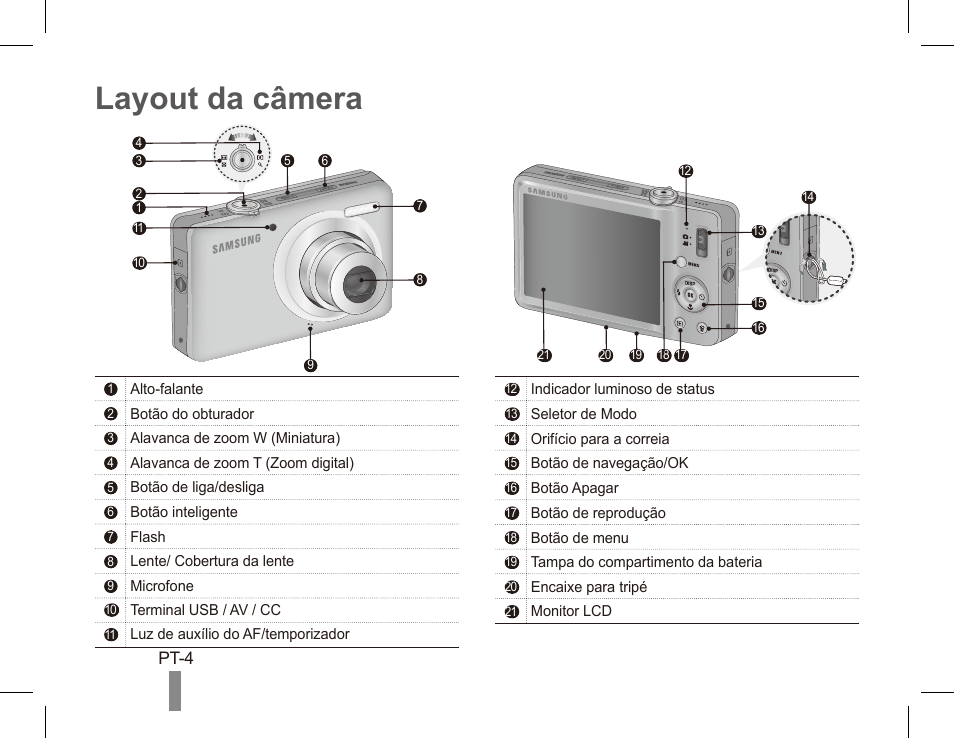 Layout da câmera | Samsung ST50 User Manual | Page 64 / 72