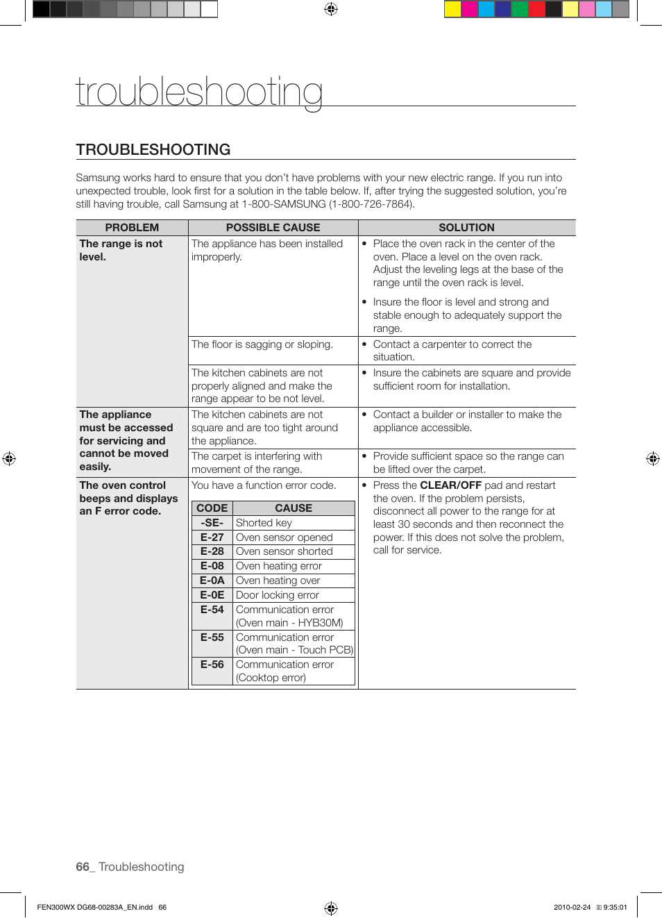 Troubleshooting | Samsung FE-N300** User Manual | Page 66 / 72