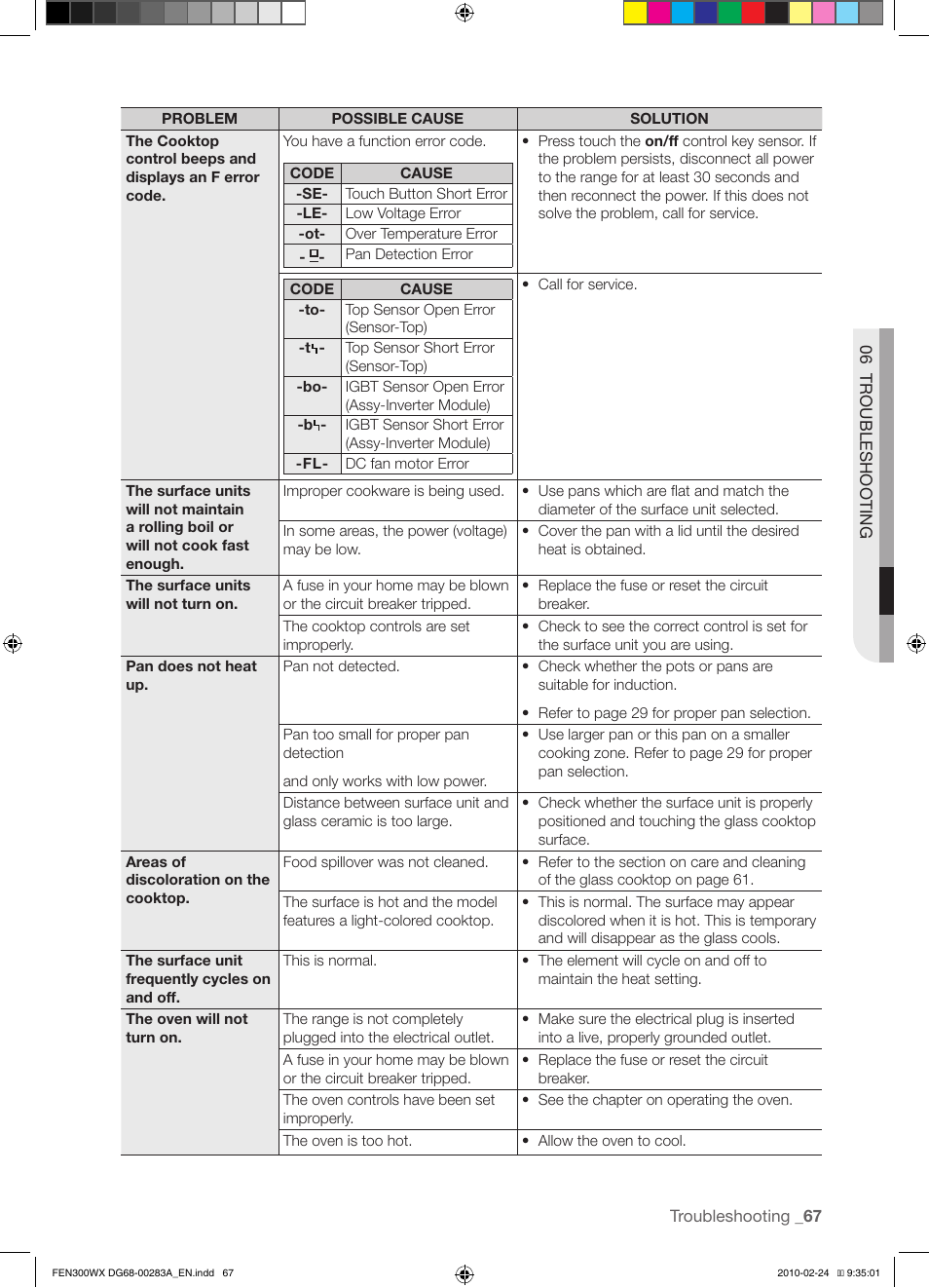 Samsung FE-N300** User Manual | Page 67 / 72