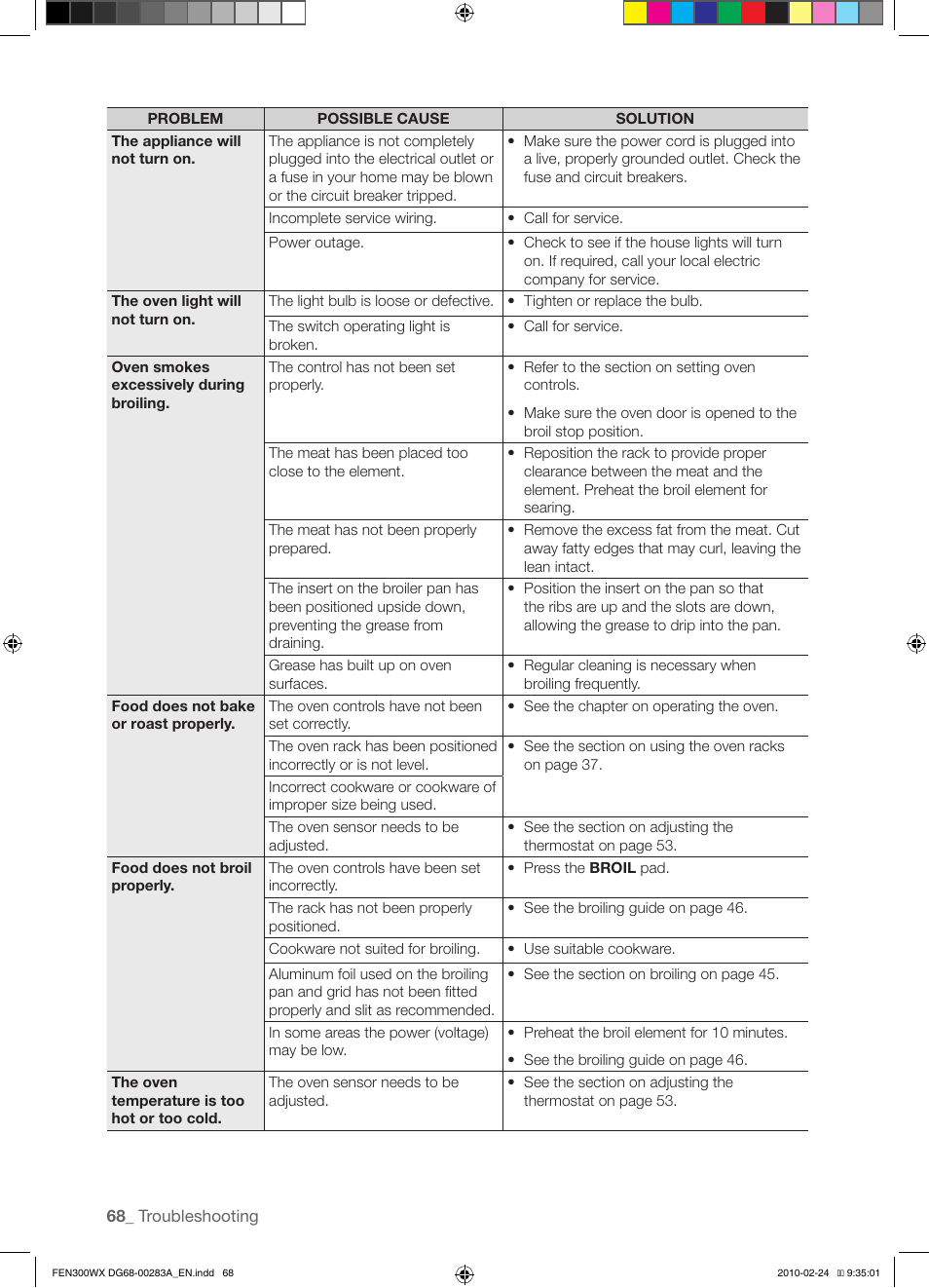 Samsung FE-N300** User Manual | Page 68 / 72