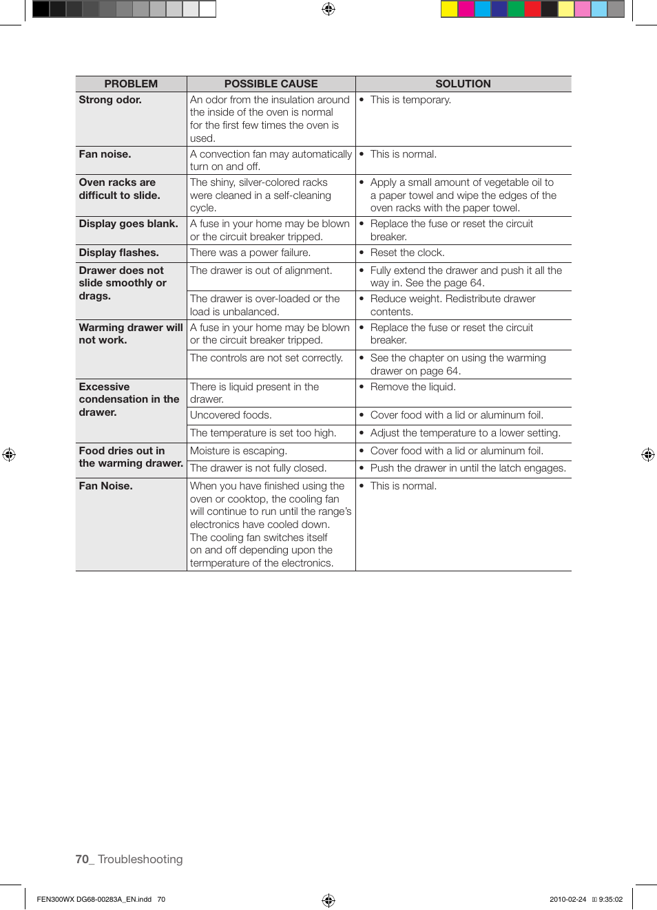 Samsung FE-N300** User Manual | Page 70 / 72