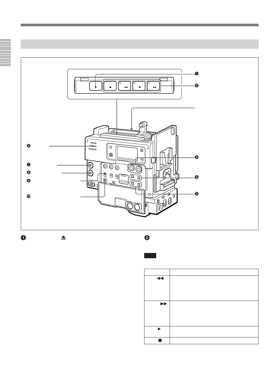Location and function of parts, During recording, none of these buttons operates | Samsung DSR-1/1P User Manual | Page 16 / 84