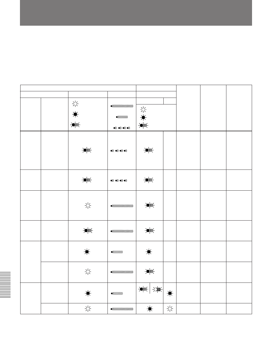 Warning system | Samsung DSR-1/1P User Manual | Page 72 / 84