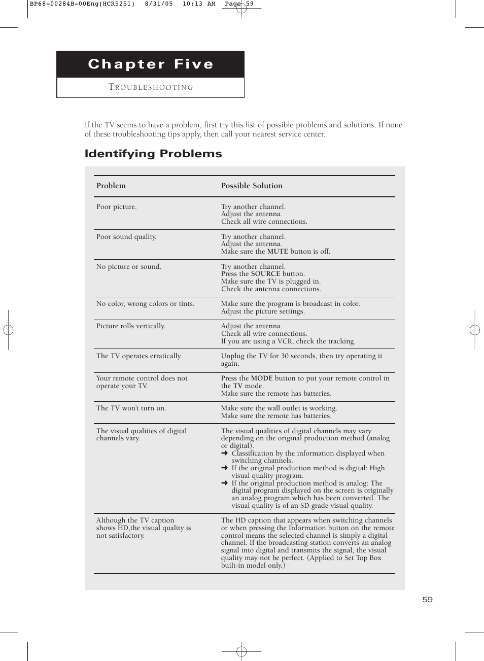 Chapter 5: troubleshooting, Identifying problems | Samsung HC-R5251W User Manual | Page 59 / 64