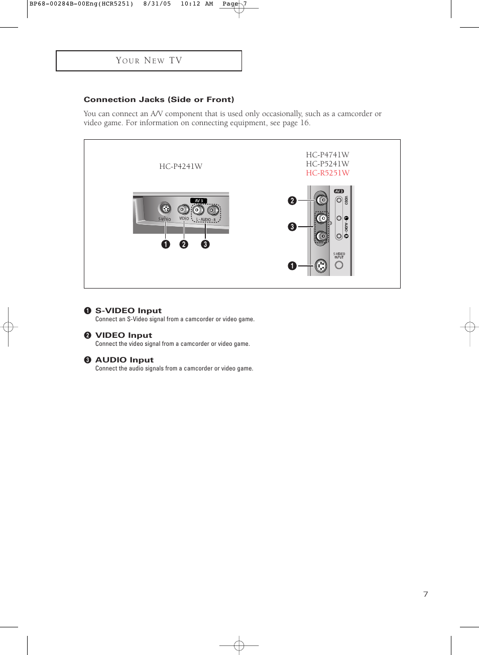 Connection jacks(side or front) | Samsung HC-R5251W User Manual | Page 7 / 64