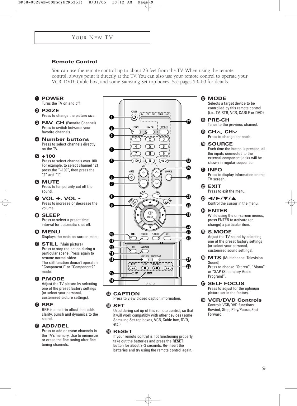 Remote control | Samsung HC-R5251W User Manual | Page 9 / 64