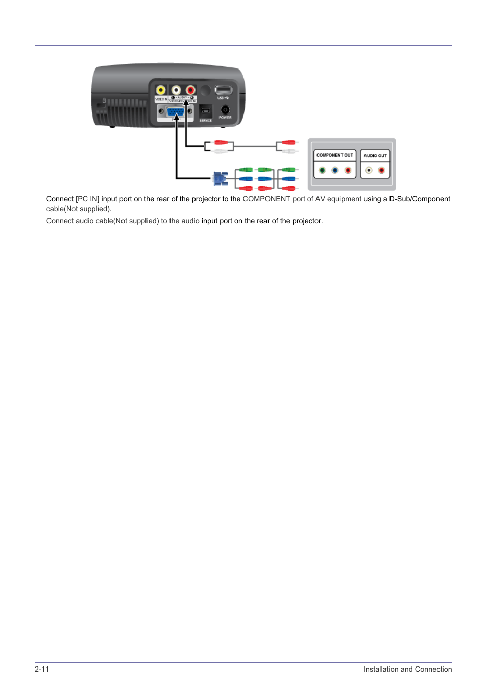 Samsung SP-P410M User Manual | Page 21 / 54