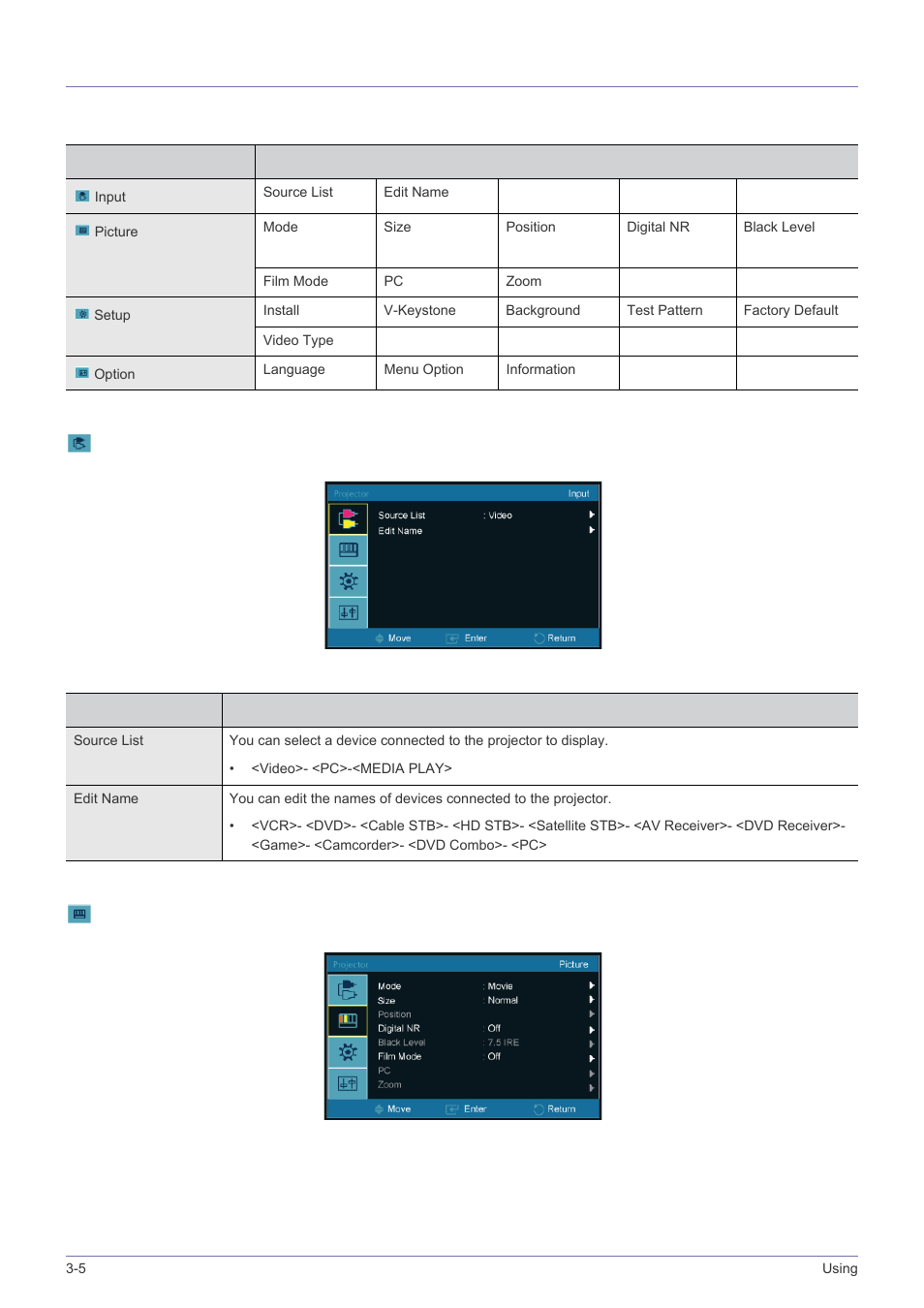 Samsung SP-P410M User Manual | Page 29 / 54