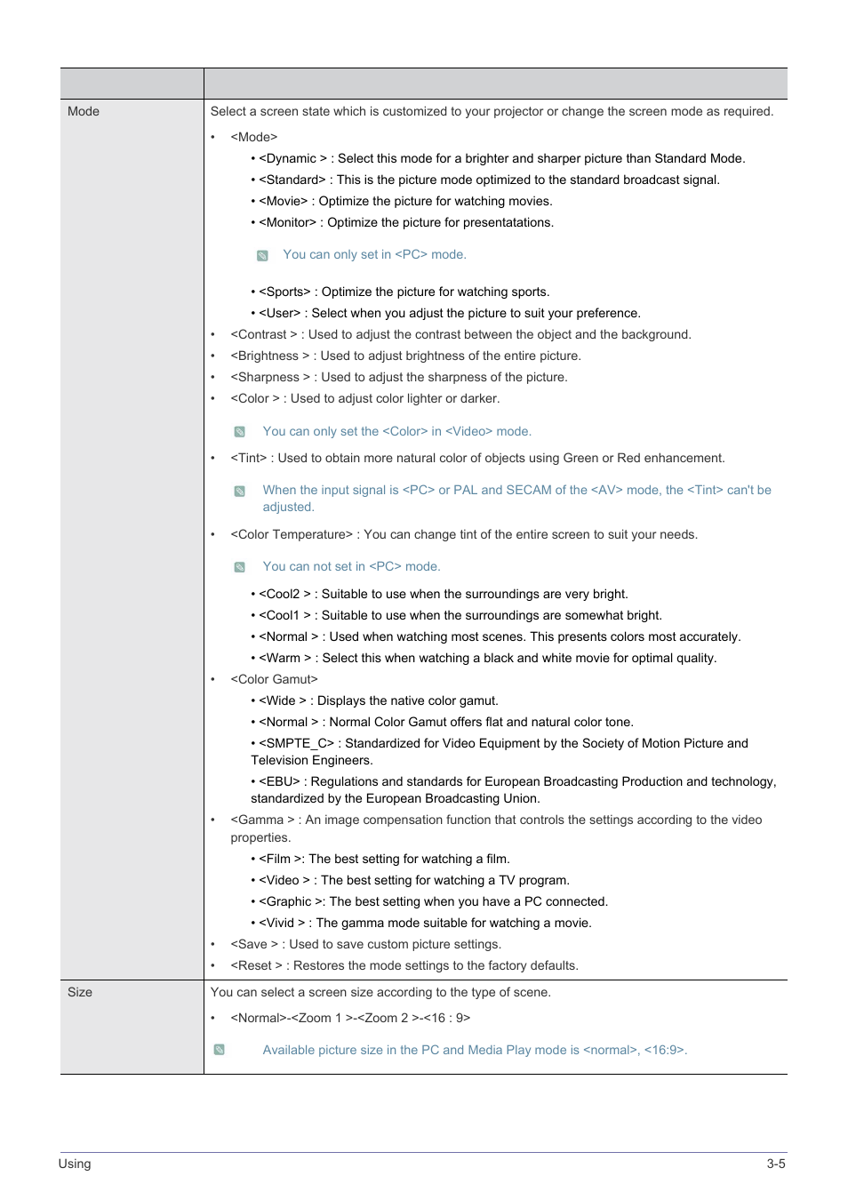Samsung SP-P410M User Manual | Page 30 / 54