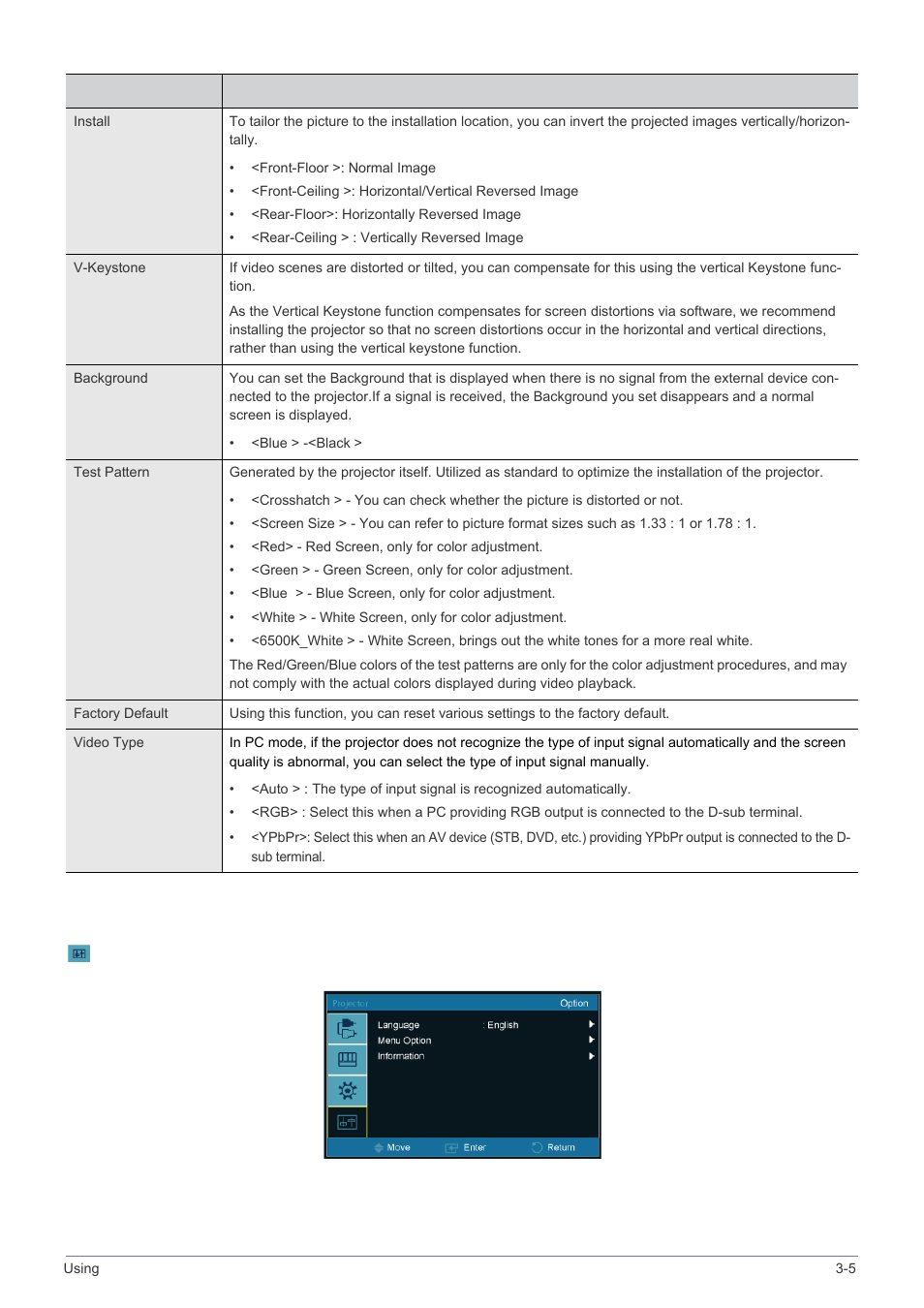 5-4. option | Samsung SP-P410M User Manual | Page 32 / 54