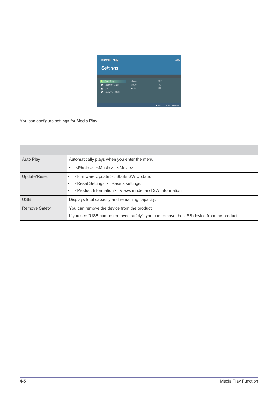 5 settings, Settings -5, Configuring settings | Samsung SP-P410M User Manual | Page 41 / 54