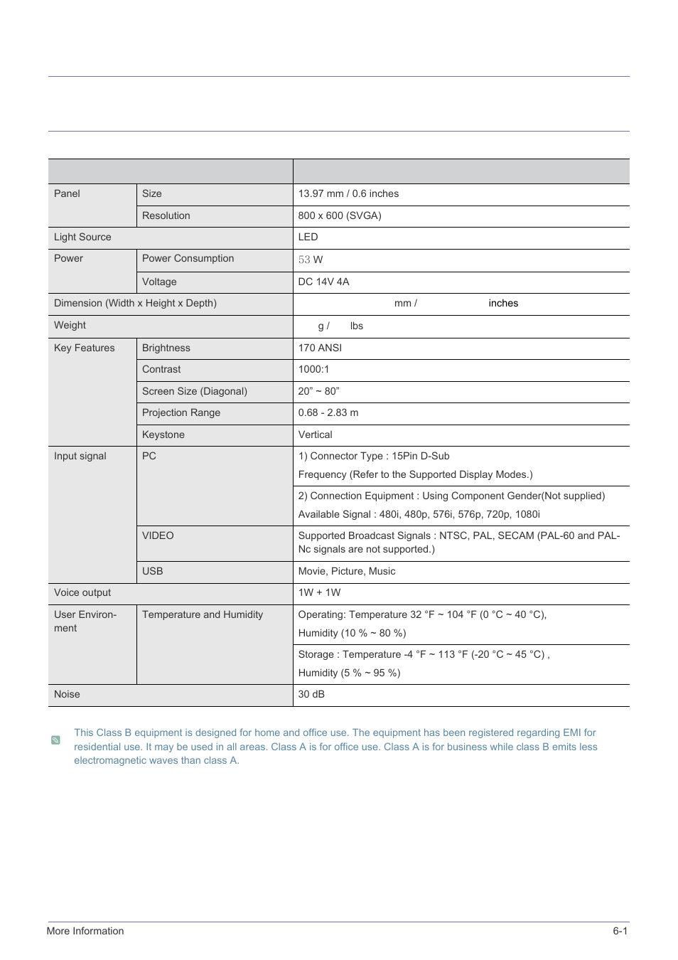 6 more information, 1 specifications, More information | Specifications -1, 6more information | Samsung SP-P410M User Manual | Page 48 / 54