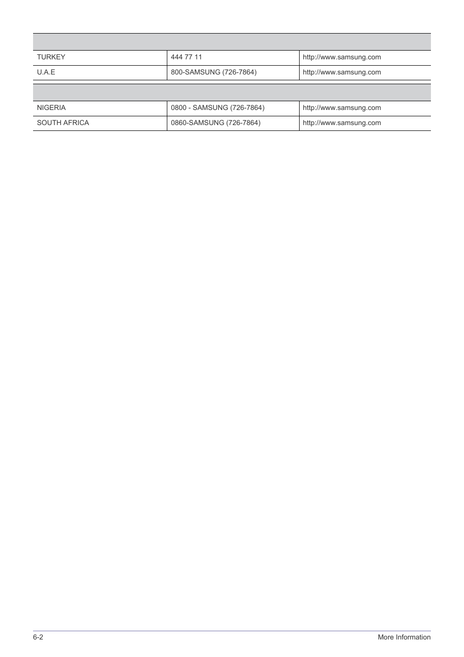 Samsung SP-P410M User Manual | Page 53 / 54