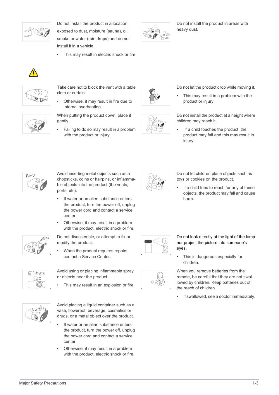 Usage related | Samsung SP-P410M User Manual | Page 7 / 54