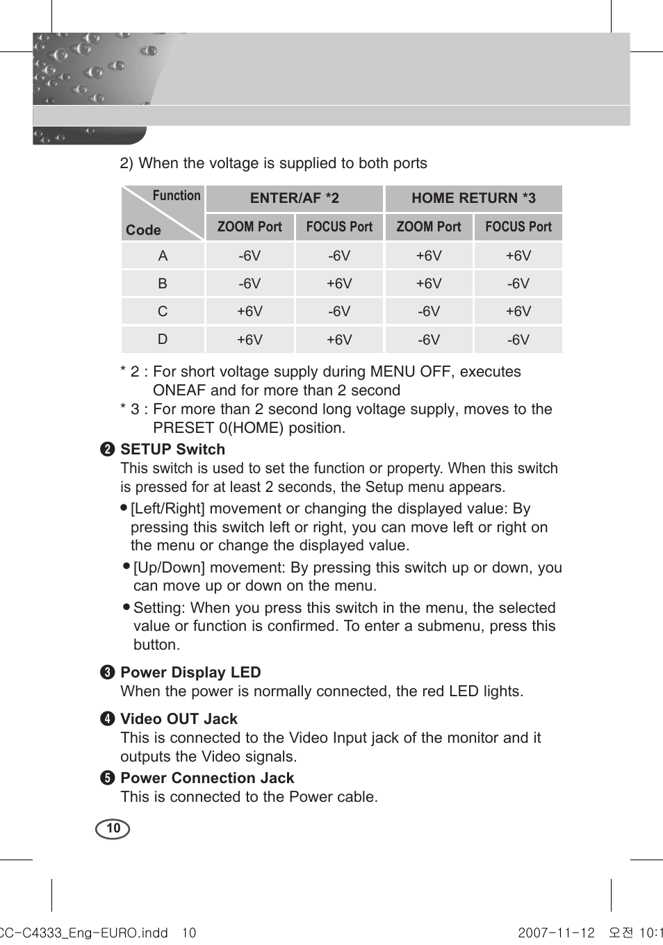 Samsung C4235(P) User Manual | Page 10 / 240