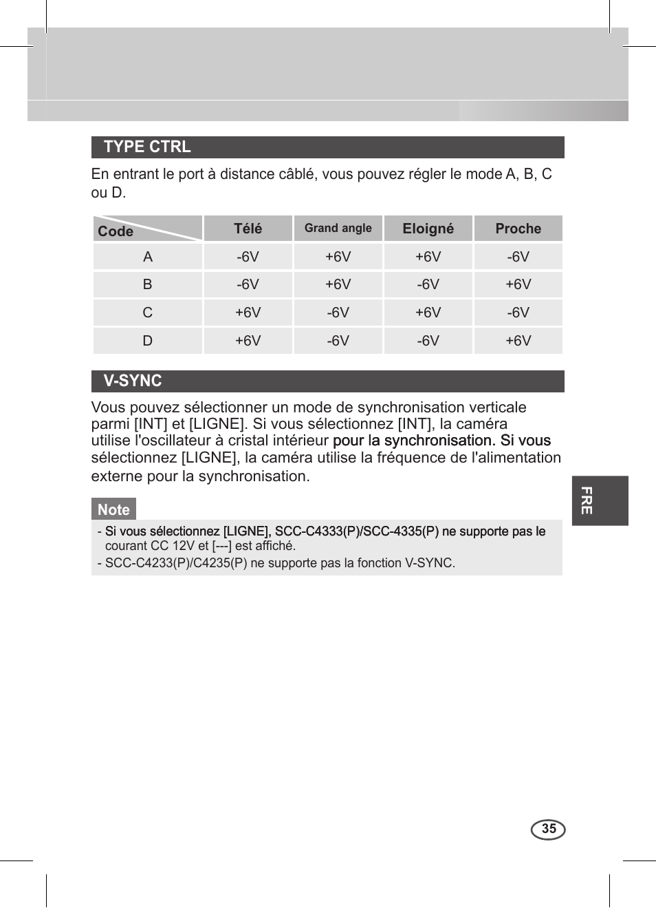 Samsung C4235(P) User Manual | Page 115 / 240