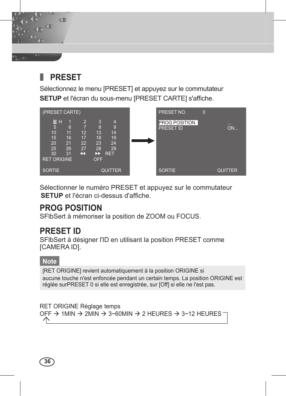 Preset, Prog position, Preset id | Sflbsert à mémoriser la position de zoom ou focus | Samsung C4235(P) User Manual | Page 116 / 240