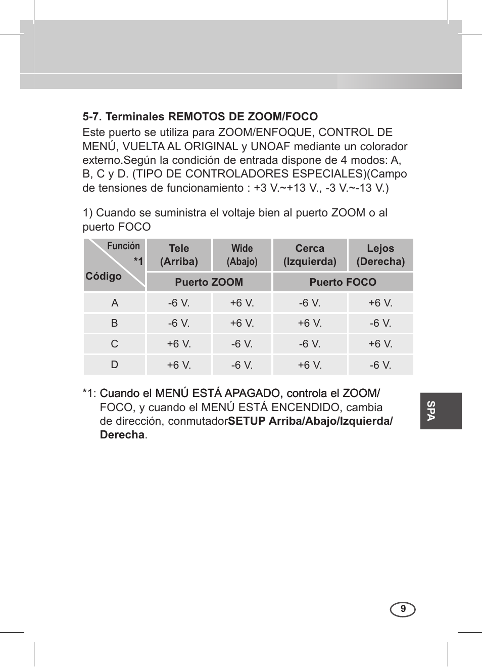 Samsung C4235(P) User Manual | Page 129 / 240