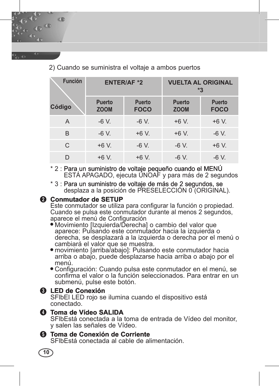 Samsung C4235(P) User Manual | Page 130 / 240
