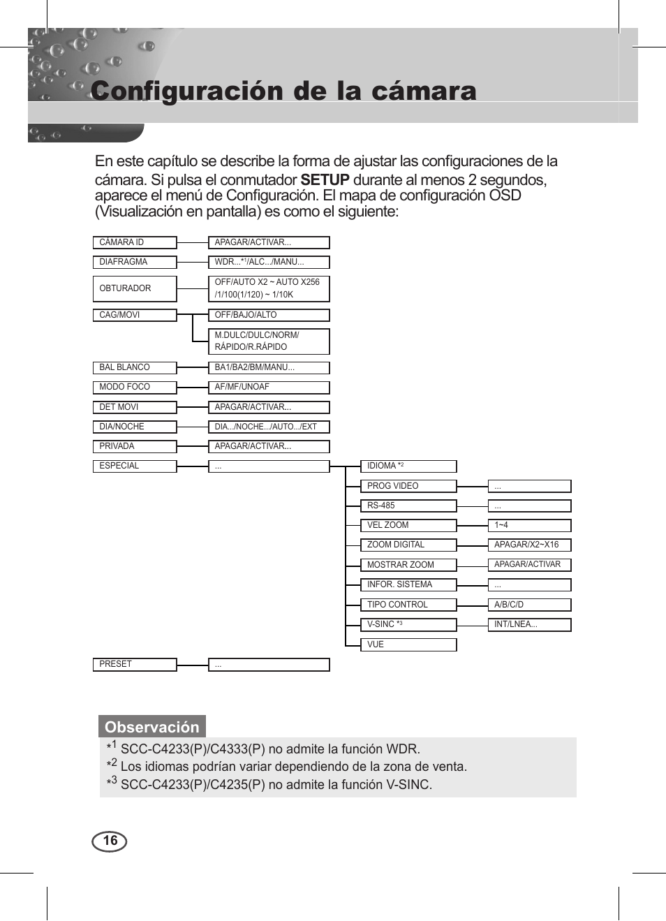 Configuración de la cámara, Observación | Samsung C4235(P) User Manual | Page 136 / 240