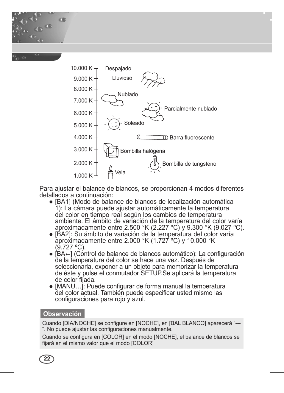 Samsung C4235(P) User Manual | Page 142 / 240