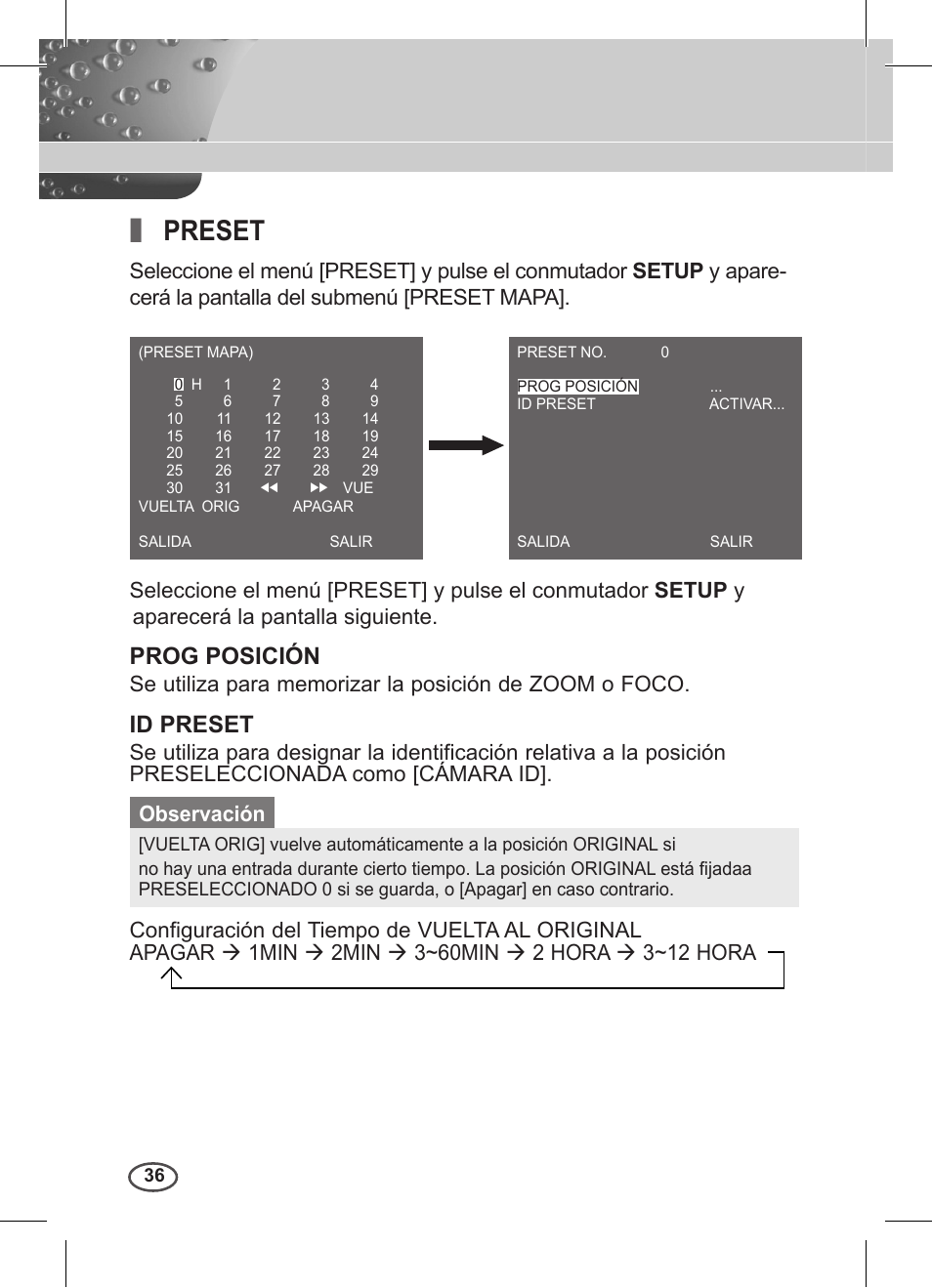 Preset, Prog posición, Id preset | Samsung C4235(P) User Manual | Page 156 / 240