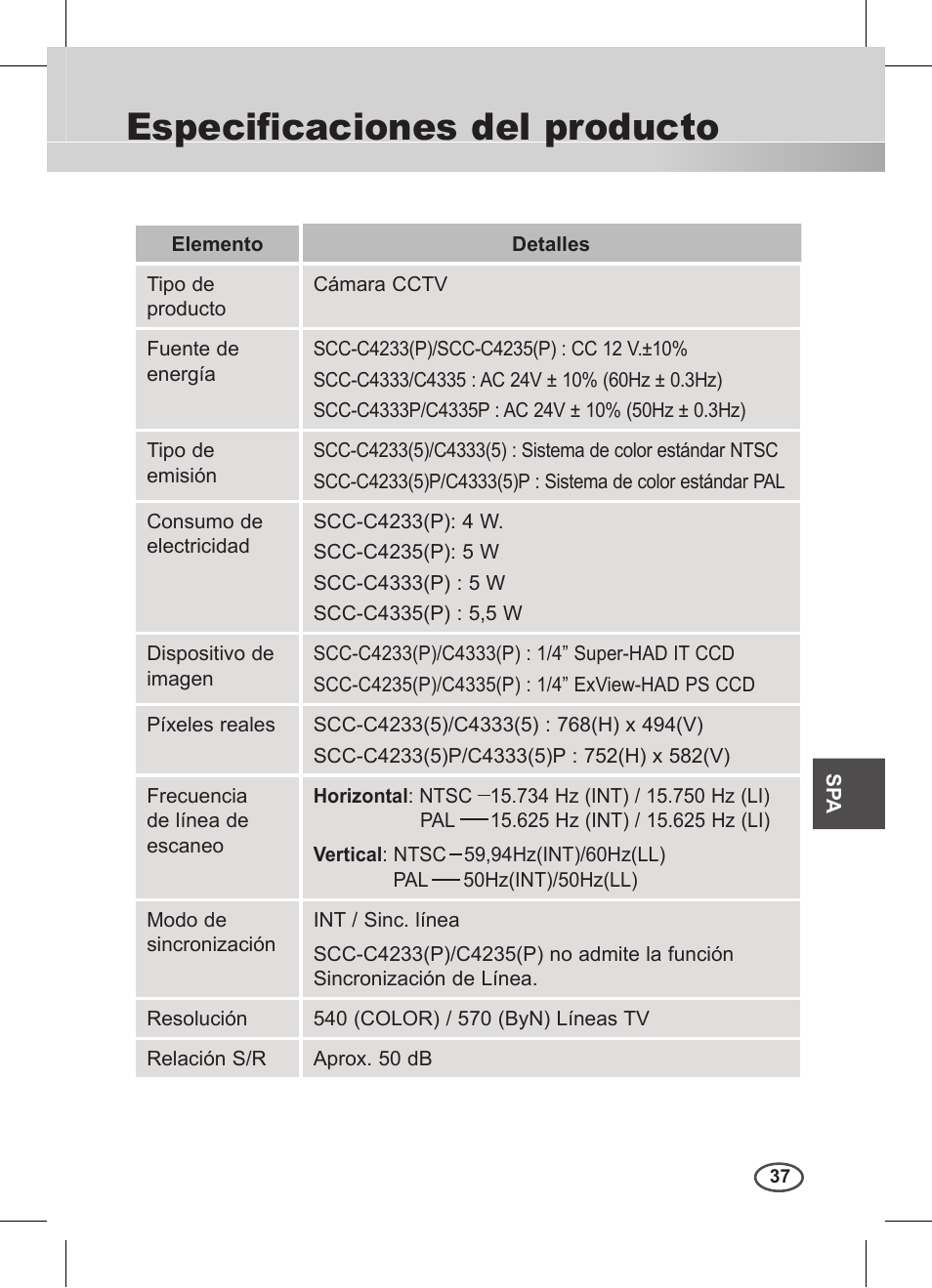 Especificaciones del producto | Samsung C4235(P) User Manual | Page 157 / 240