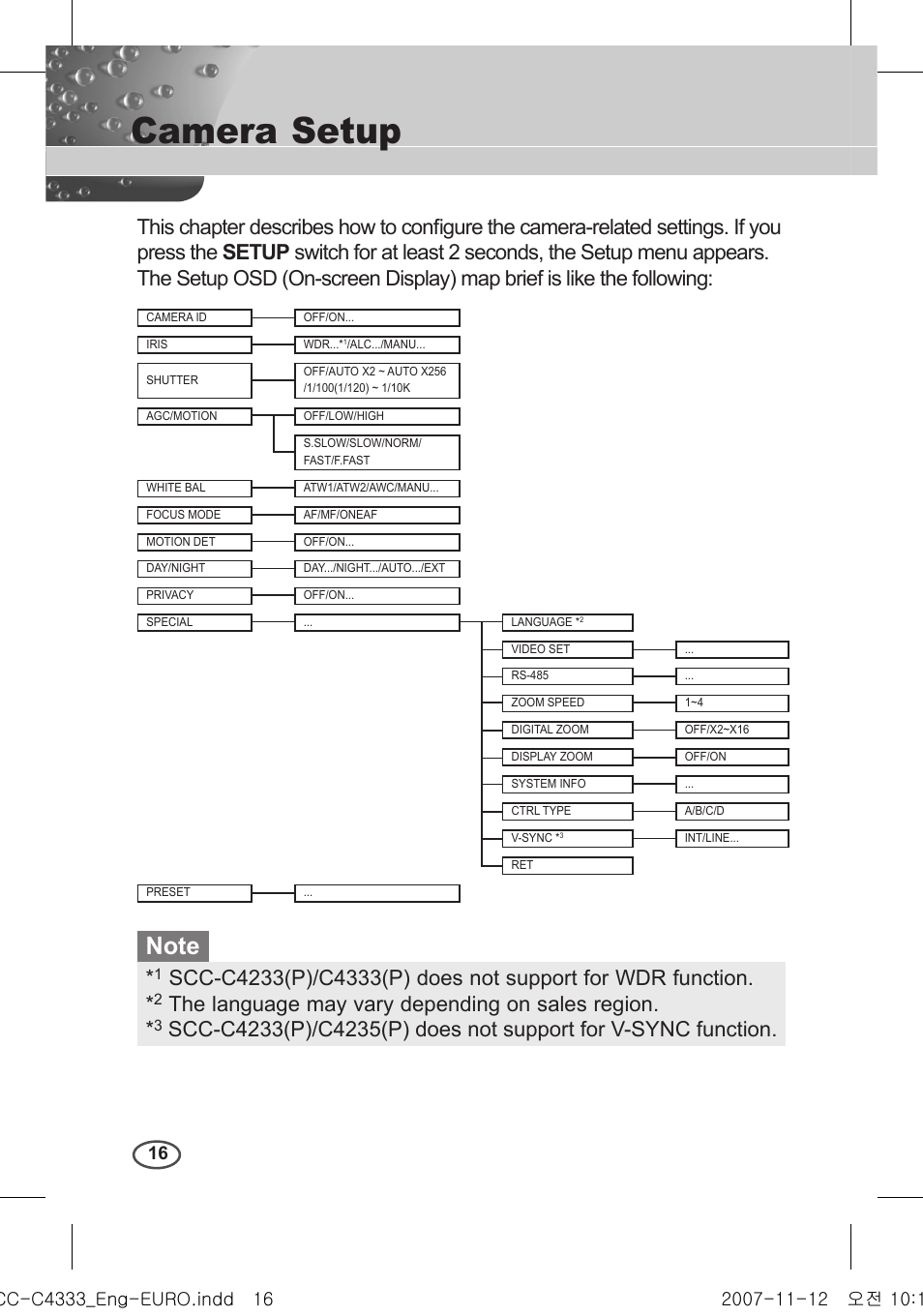Camera setup, The language may vary depending on sales region | Samsung C4235(P) User Manual | Page 16 / 240