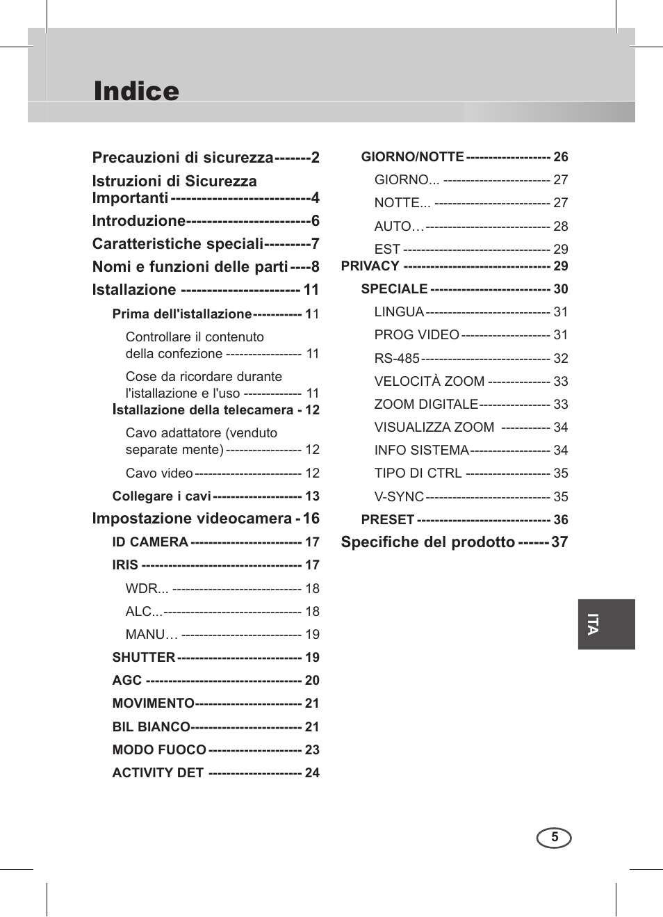 Indice, Istruzioni di sicurezza importanti | Samsung C4235(P) User Manual | Page 165 / 240