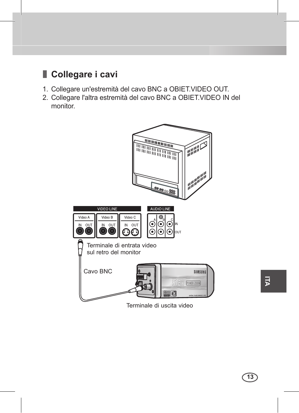 Collegare i cavi | Samsung C4235(P) User Manual | Page 173 / 240