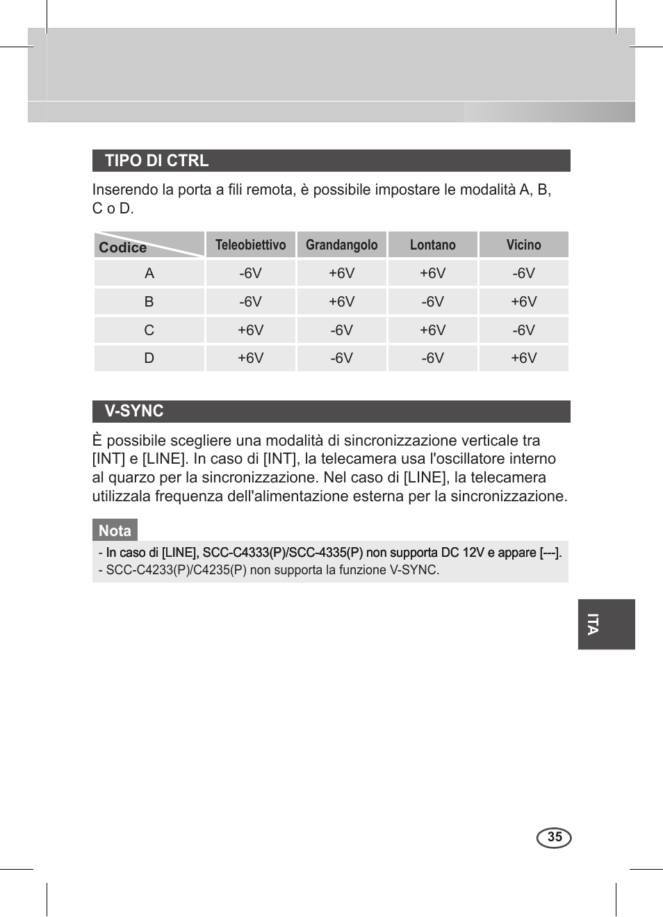 Samsung C4235(P) User Manual | Page 195 / 240